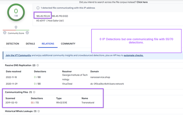 Identifying PrivateLoader Servers with Infrastructure Queries